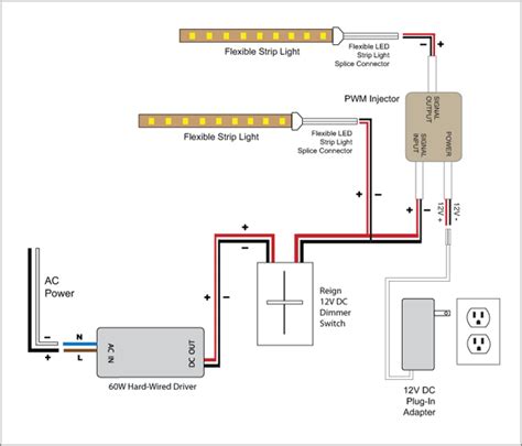 Download Free Wiring Diagram: 27+ Led Dimmer Switch Wiring Diagram Uk ...