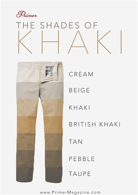 The Shades of Khaki | Men fashion casual outfits, Chinos men outfit ...