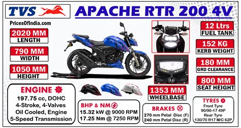 TVS Apache RTR 200 4V : Price, Features, Specifications