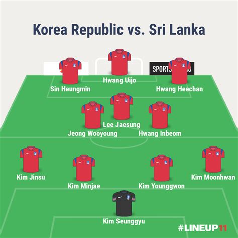 2022 World Cup Qualifiers: South Korea vs. Sri Lanka Preview | Tavern ...