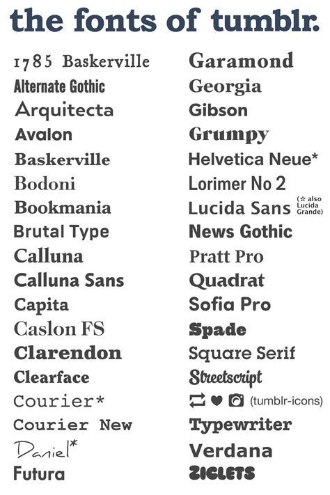 Tumblr font names - resumebopqe