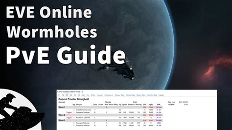 EVE Online. Wormholes. PvE Guide - YouTube