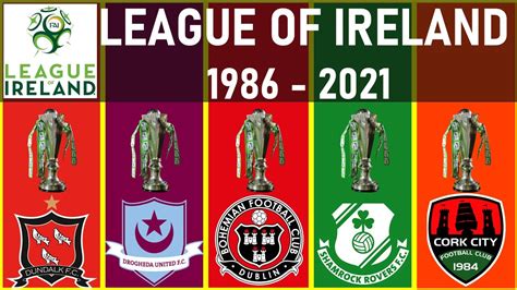 LEAGUE OF IRELAND PREMIER DIVISION • WINNERS LIST 1986 - 2021 - YouTube