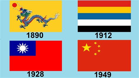 Old Chinese Flag