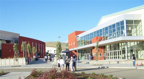 The 40 Most Beautiful High School Campuses in California - Aceable