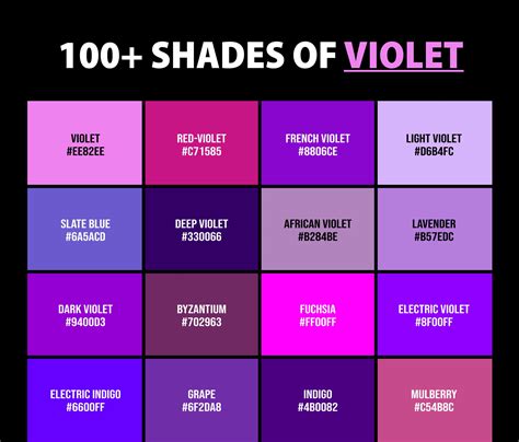 100+ Shades of Violet Color (Names, HEX, RGB & CMYK Codes) | Shades of ...