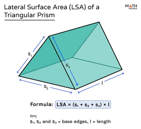 Surface Area of a Triangular Prism -Definition, Formulas, & Examples