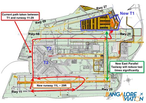 Court favours Delhi airport, but IndiGo and Spicejet resist move to T2 ...