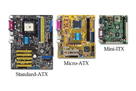 Types of Motherboards: Motherboard Sizes Explained | Beebom