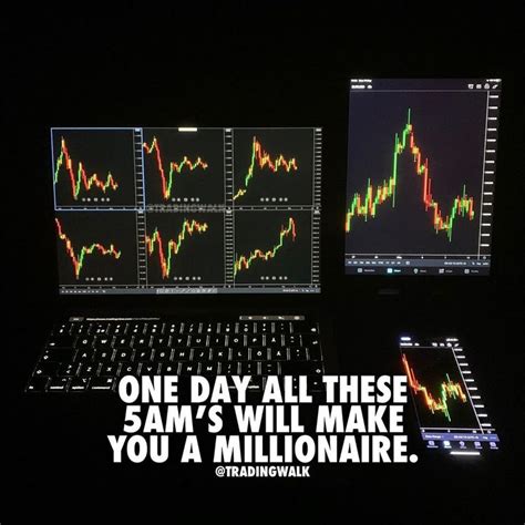 Forex motivation | Trading quotes, Trading charts, Stock market quotes