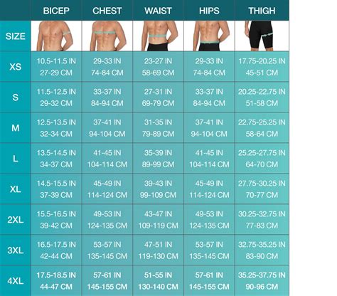 Size Charts | Size chart, 10 things, Medical professionals