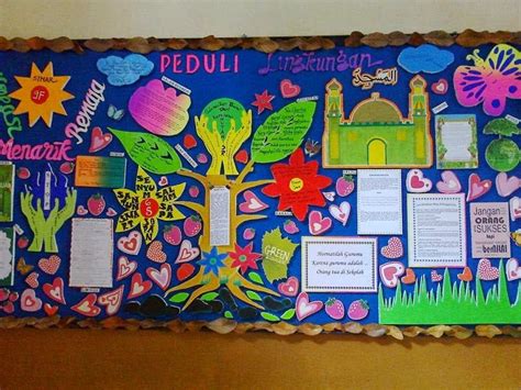 Mading, Sarana Belajar Menulis Siswa Dan Masyarakat Umum | Kreatif ...