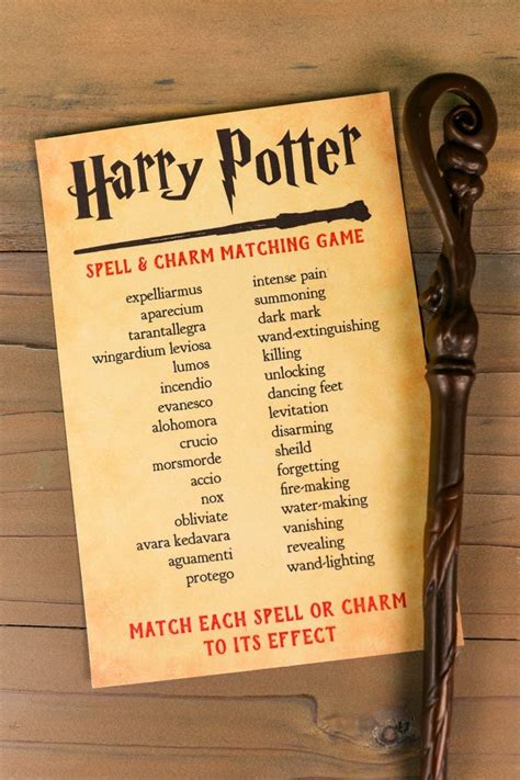 Printable Harry Potter Spells List