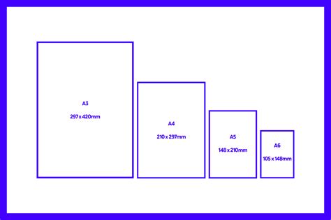 A4 Paper Chart