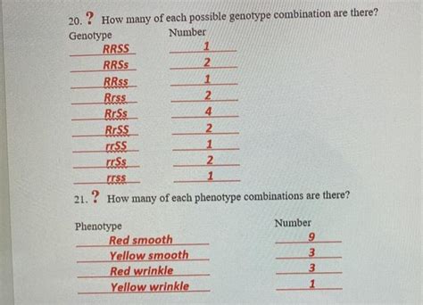 The formula for the X2 analysis is shown below. Don't | Chegg.com