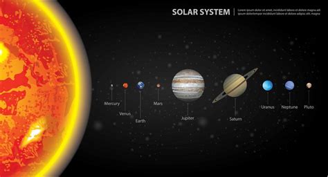 Solar System of our Planets Vector Illustration 570606 Vector Art at ...