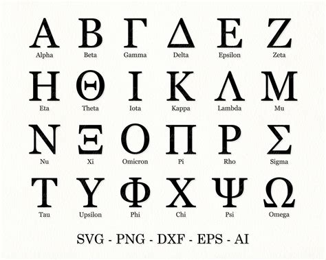 Greek Alphabet Svg Greek Alphabet Greek Letters Svg Greek Letters Files ...