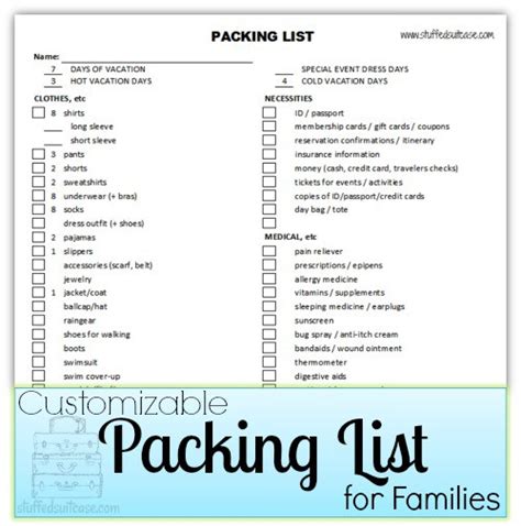 Packing List for Families - Customizable - Stuffed Suitcase