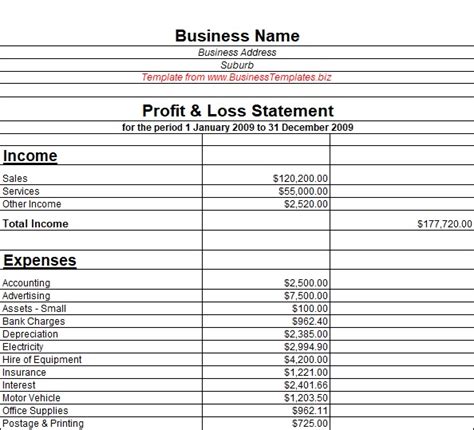 25+ Free Printable Profit and Loss Statement Templates & Forms (Excel ...