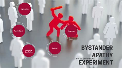 Bystander Apathy Experiment by Elaria Basily on Prezi