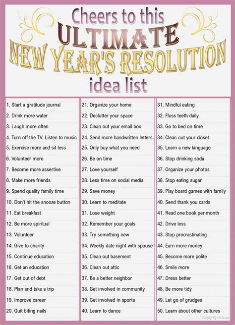 Resolutions Ideas Kids in 2024 | Neujahrsvorsätze, Gute vorsätze fürs ...