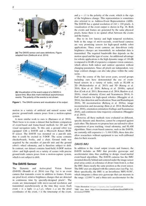 The Event-Camera Dataset and Simulator: Event-based Data for Pose ...