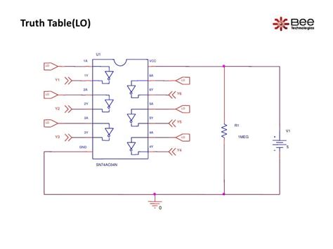 Evaluation circuit of hex inverters