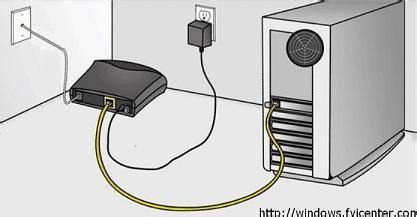 Dsl modem - Lookup BeforeBuying