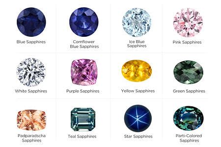 Different Types and Colors of Sapphire Stones