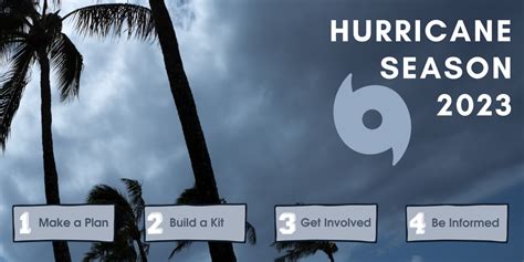 Hurricane Preparedness Guide | Greenacres Florida