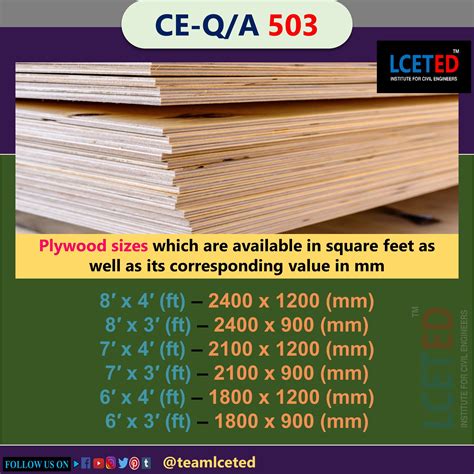 CE-Q/A: Plywood sizes which are available in 2021 | Plywood sizes ...