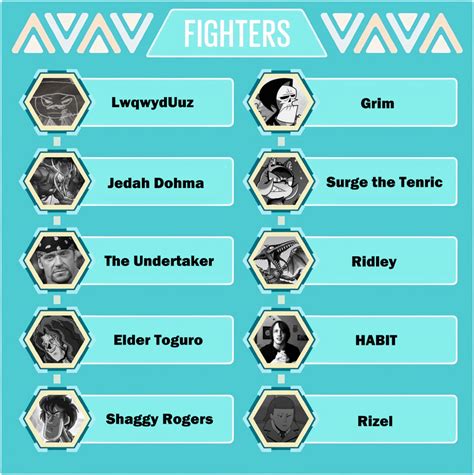 Tournament of Power Update: First 4 Universes Erased! | Fandom