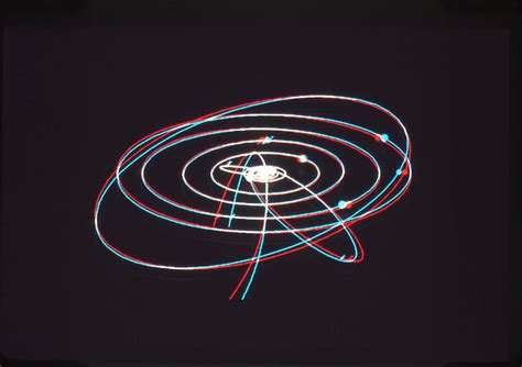 Solar System Orbit Diagram