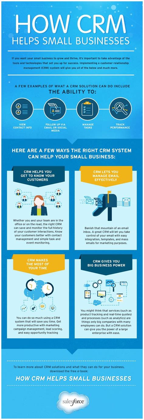 How CRM helps small businesses #infografia #infographic #software ...