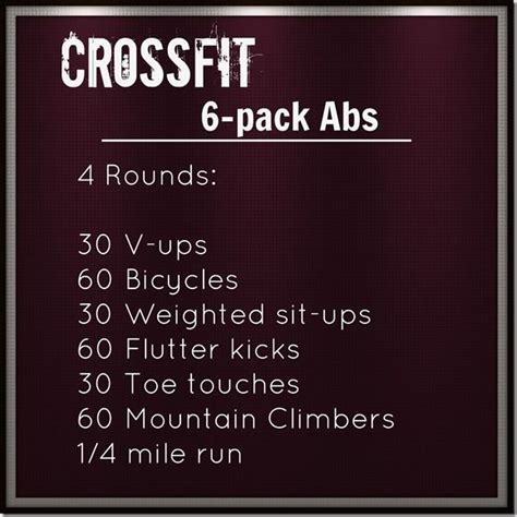 Crossfit Ab Workout | Eat:Watch:Run | Crossfit abs, Crossfit ab workout ...