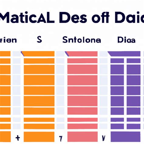 What is the Major Diatonic Scale? Definition and Examples - Sinaumedia