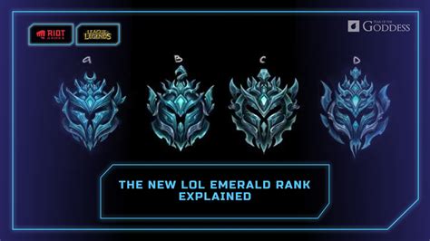 The newly added LoL Emerald Rank explained | TearOfTheGoddess