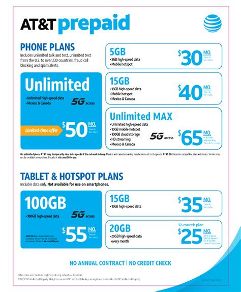 AT&T Prepaid Plans — Pioneer Mobile