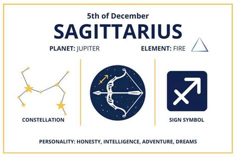 Zodiac Calendar December 5 - Happy Birthday Sagittarius!