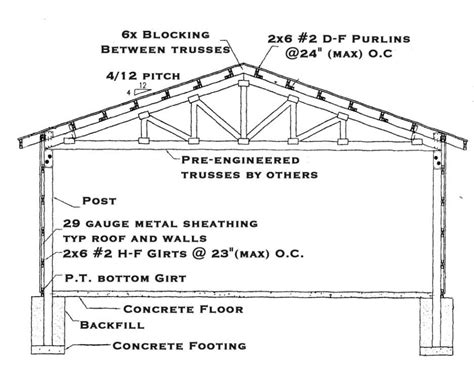 Pole House Plans Free