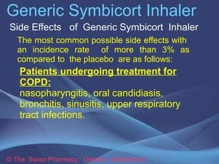 Generic Symbicort Inhaler for Treatment of Asthma & COPD