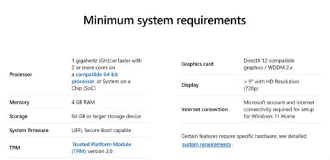 System Requirements Of Windows 11 2024 - Win 11 Home Upgrade 2024