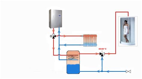 12kw Electric Boiler - Electric Boilers - Flexiheat UK Ltd