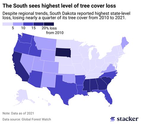 10 states with the highest levels of tree cover loss - ABC17NEWS