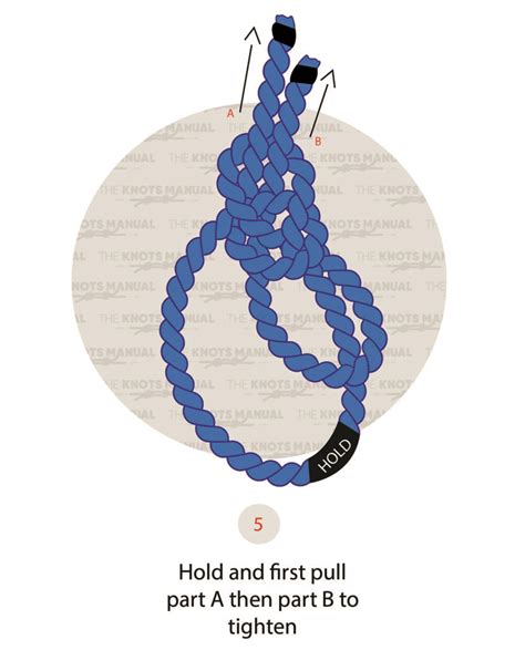 How To Tie The Yosemite Bowline Knot