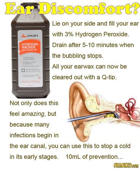 20+ Best CLOGGED EARS ideas | clogged ears, health, remedies