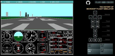 FSHistory: El primer Microsoft Flight Simulator de 1982 para jugar online