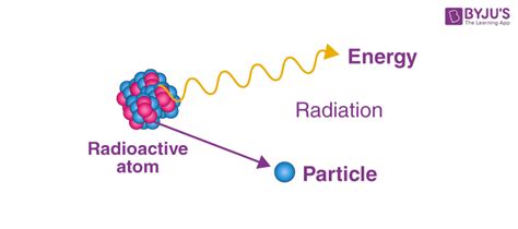 Difference Between Alpha Beta And Gamma Rays Easybiologyclass | Images ...