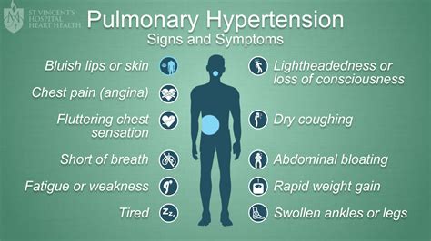 Pulmonary Hypertension - St Vincent's Heart Health