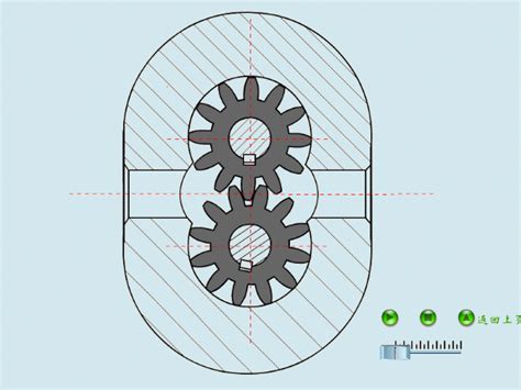 Structure and working principle of external gear pump | Pumps & Couplings